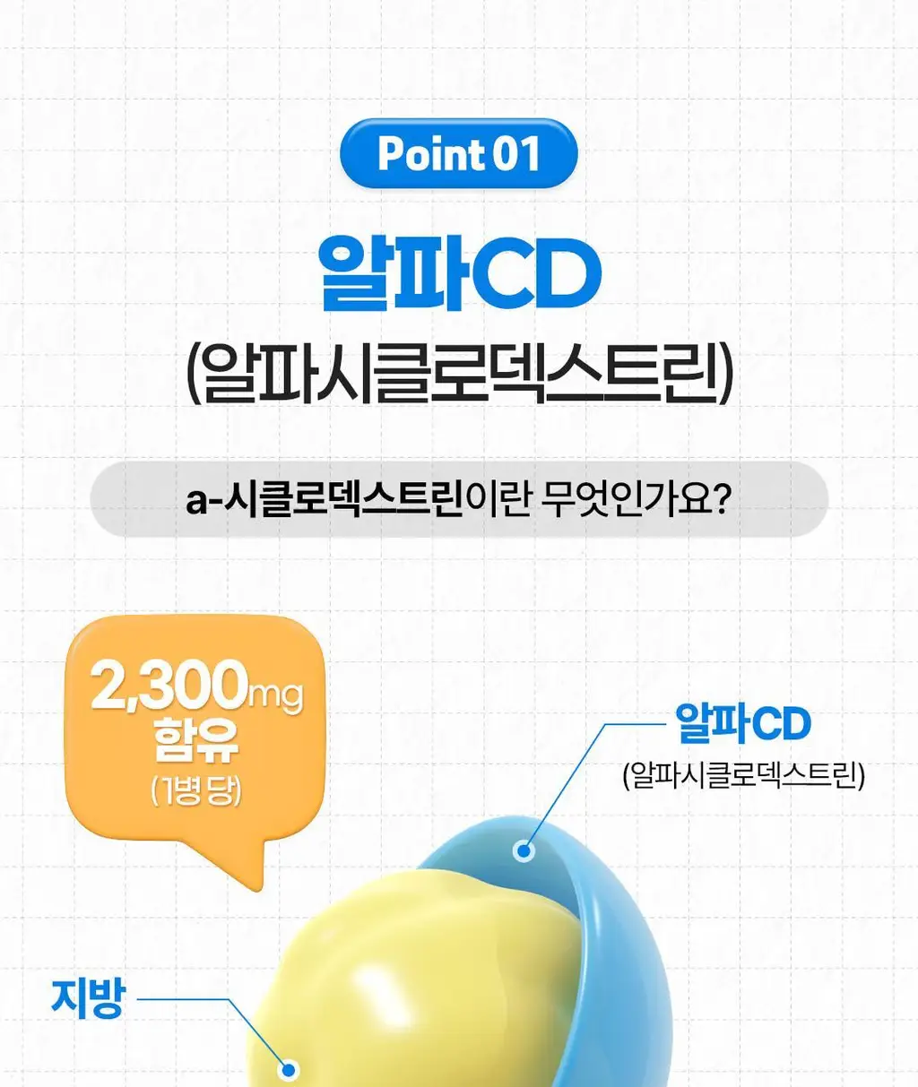 [NEW/체인지워터] 그린몬스터 칼로에이드 제로 알파CD 복숭아 상세페이지 17